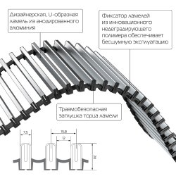 Внутрипольный конвектор Royal Thermo Atrium 75/250/2400-DG-U-LB
