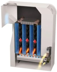 Напольный газовый котел MORA-TOP SA30